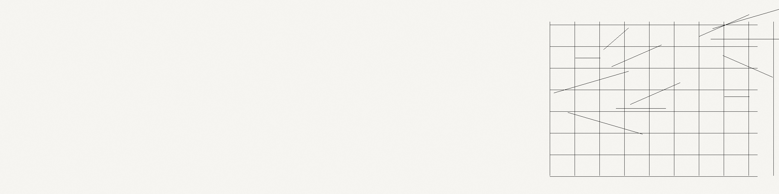 Minimal Grid Line cool LinkedIn banner
