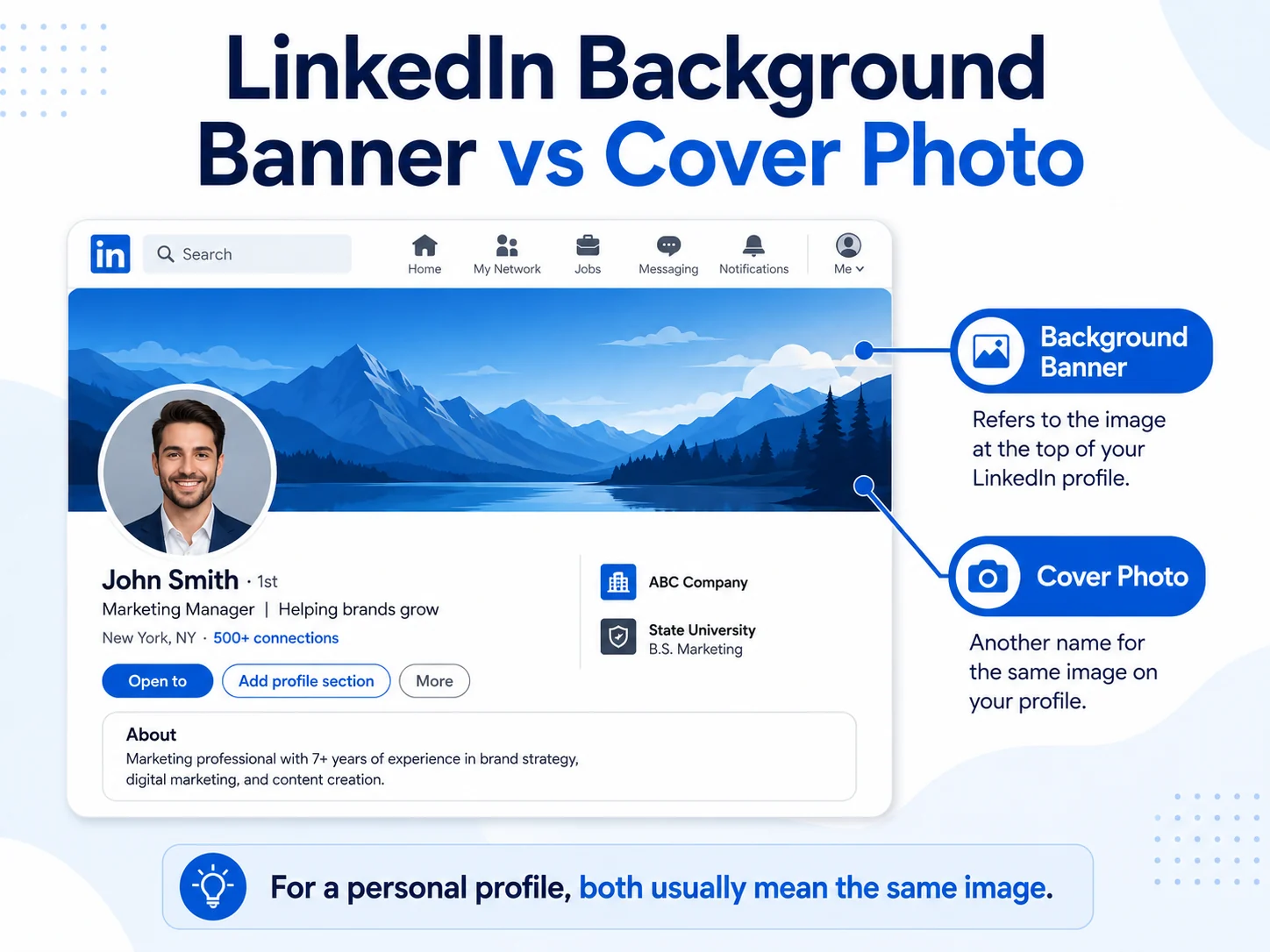 LinkedIn Background Banner vs LinkedIn Cover Photo: Are They the Same?